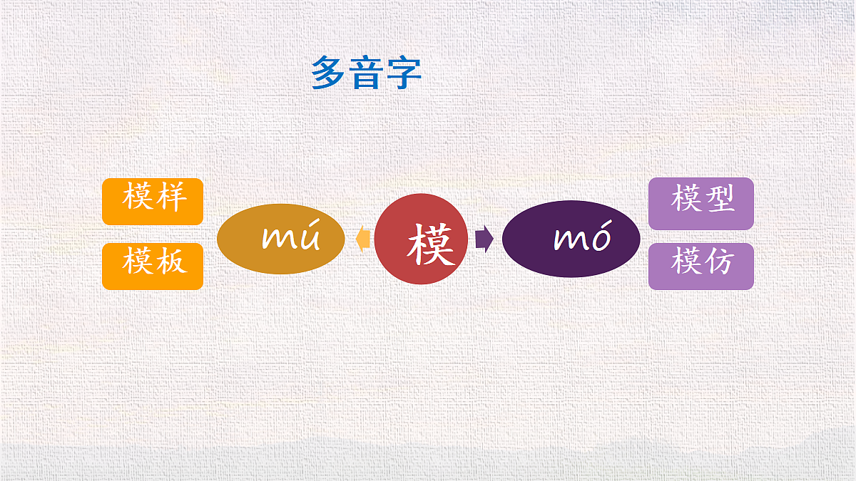18416944第3页