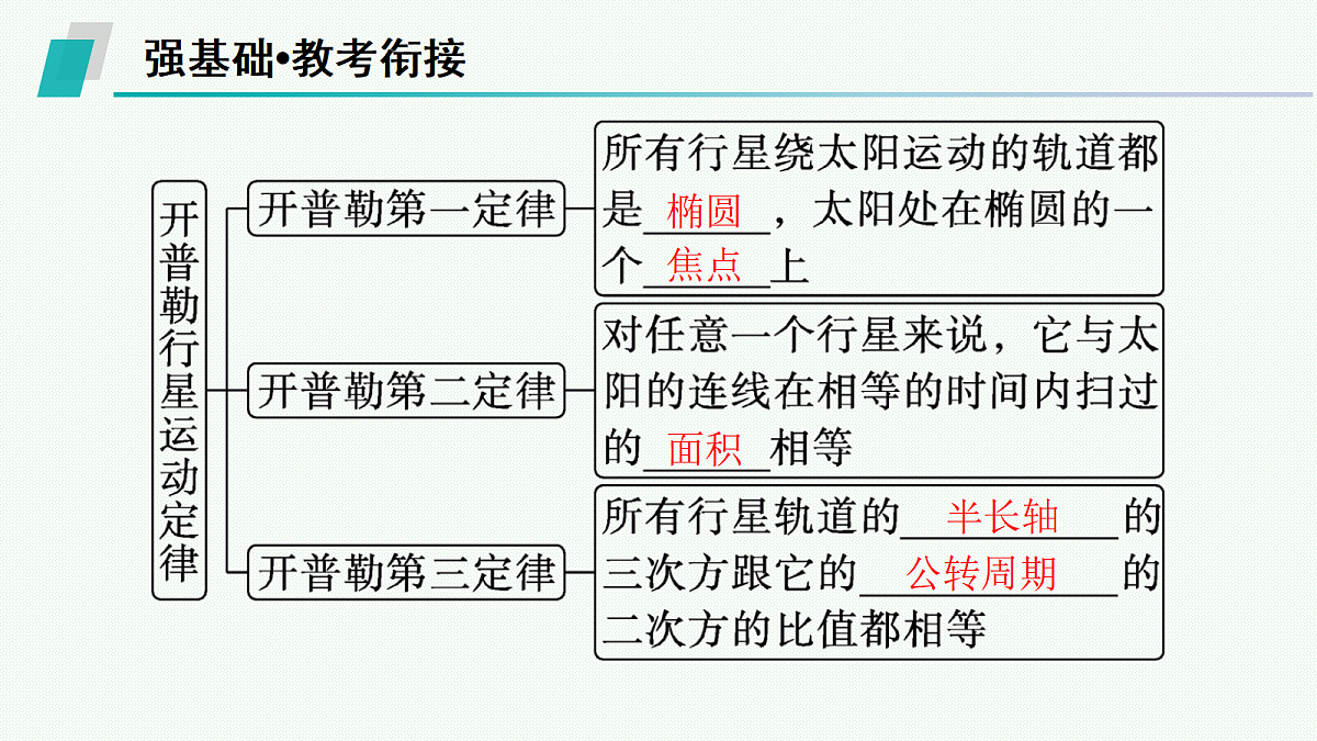 18419127第3页