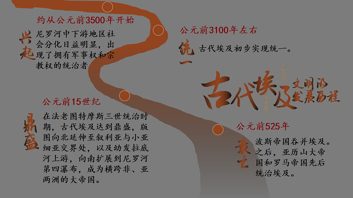 18419203第7页