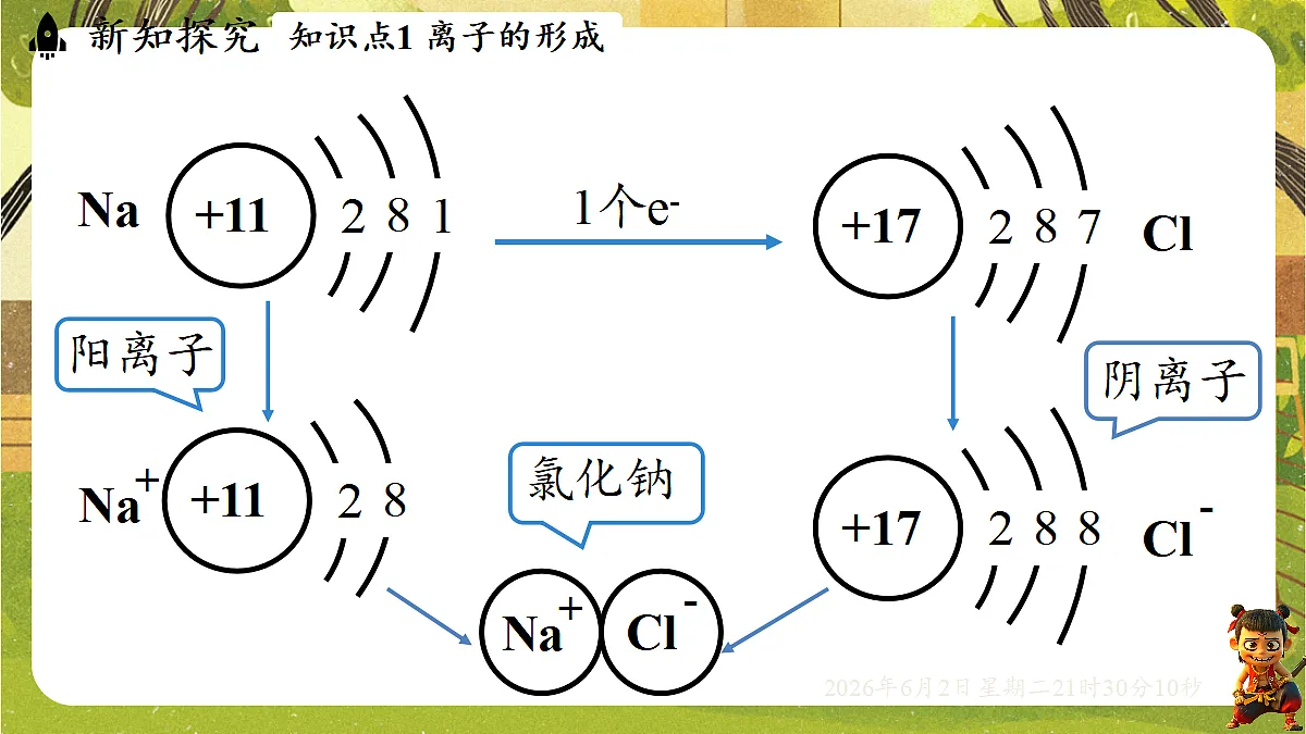 18419316第6页