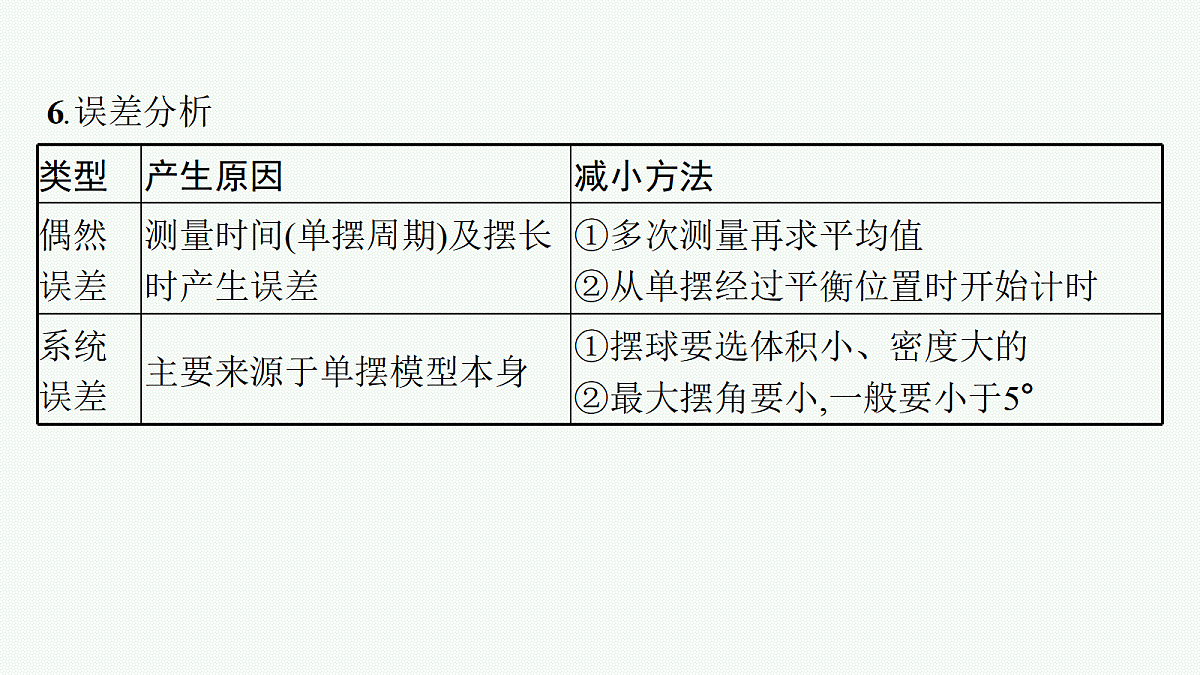 18419336第7页