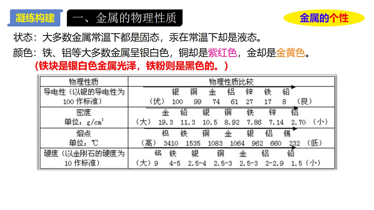 18419341第3页