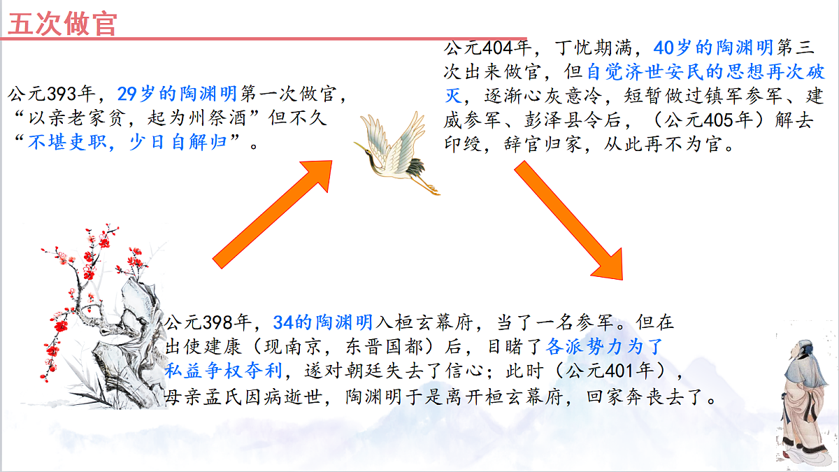 18419495第6页