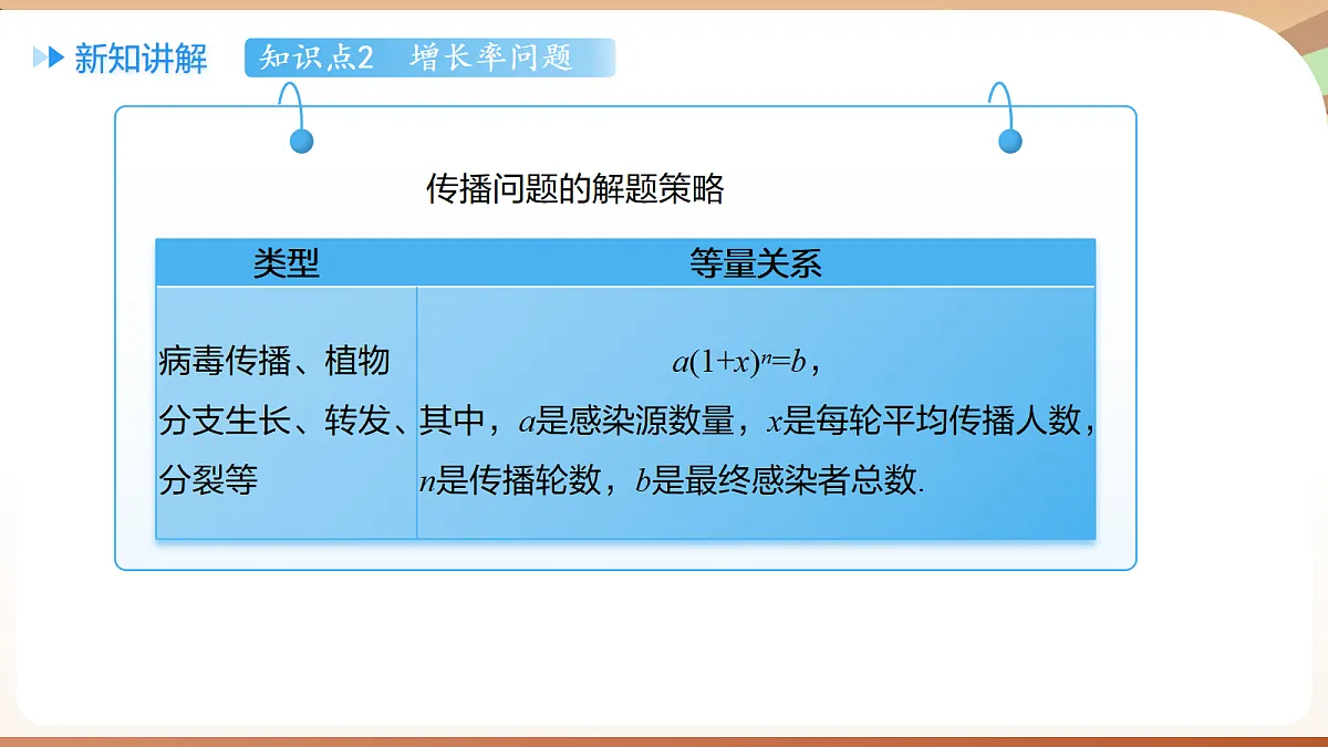 18420136第8页