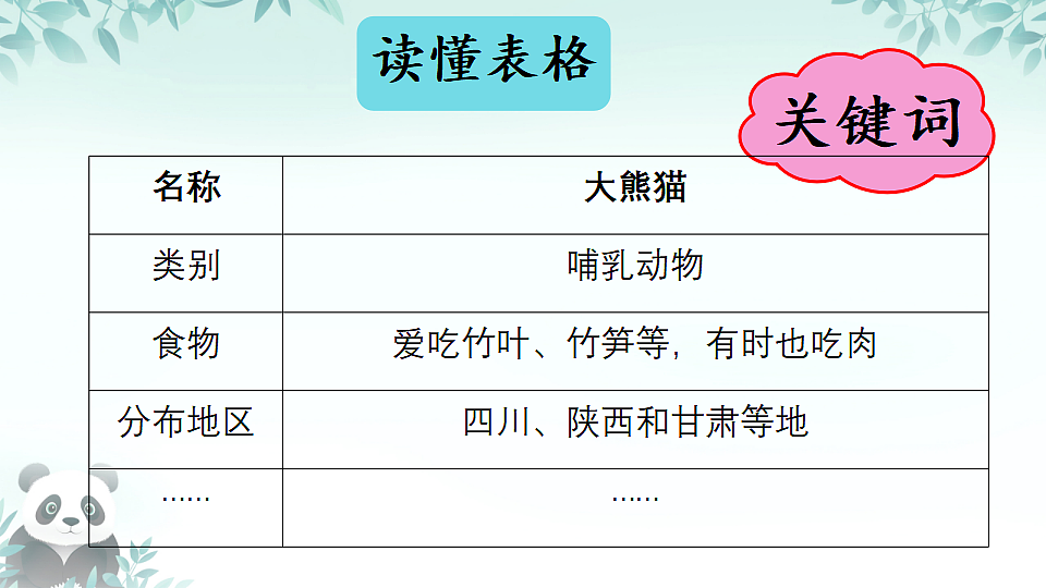 18420197第8页