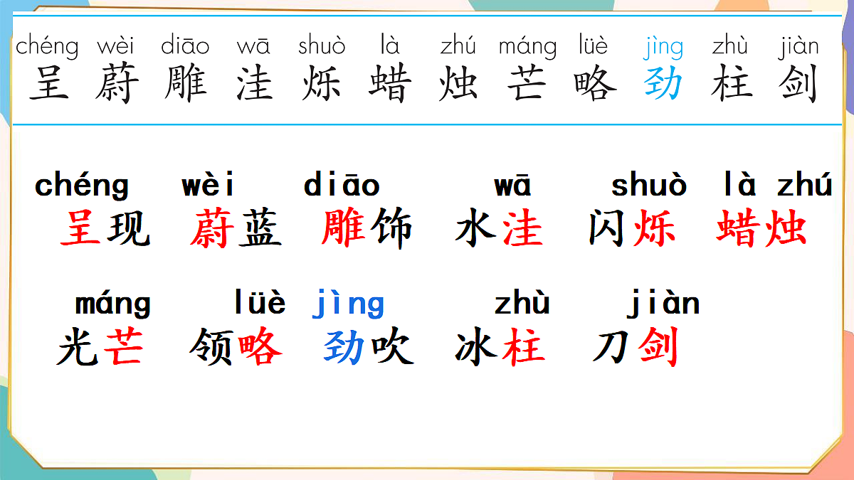 18420252第3页