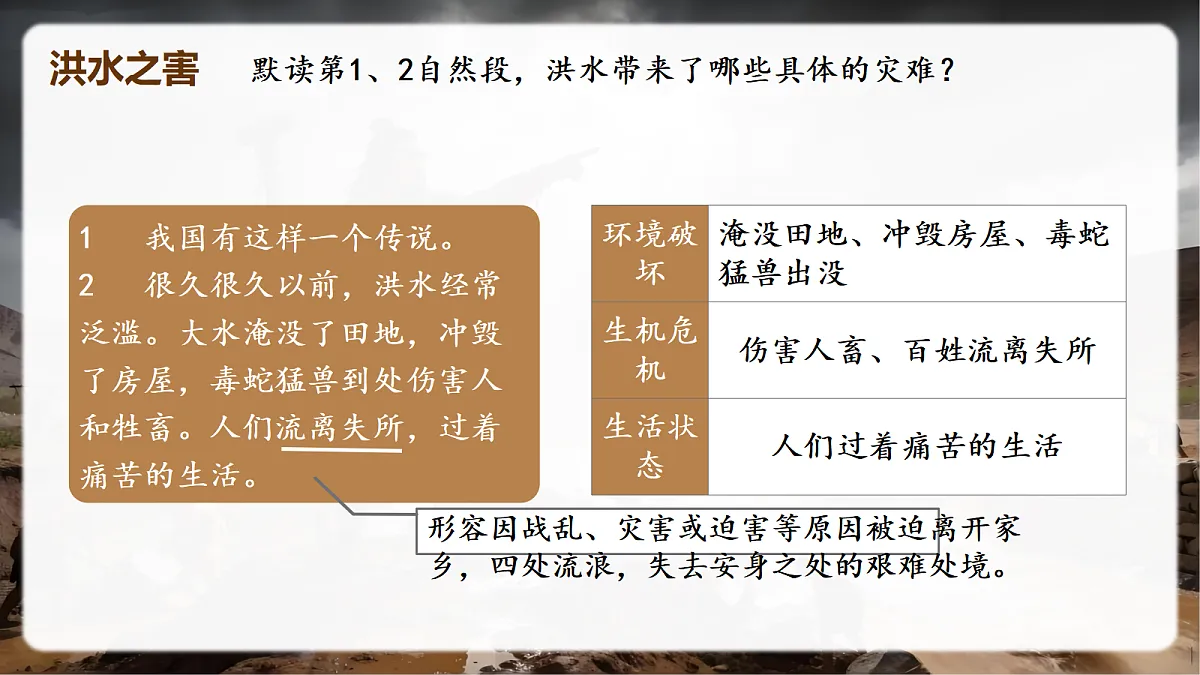 18420265第5页