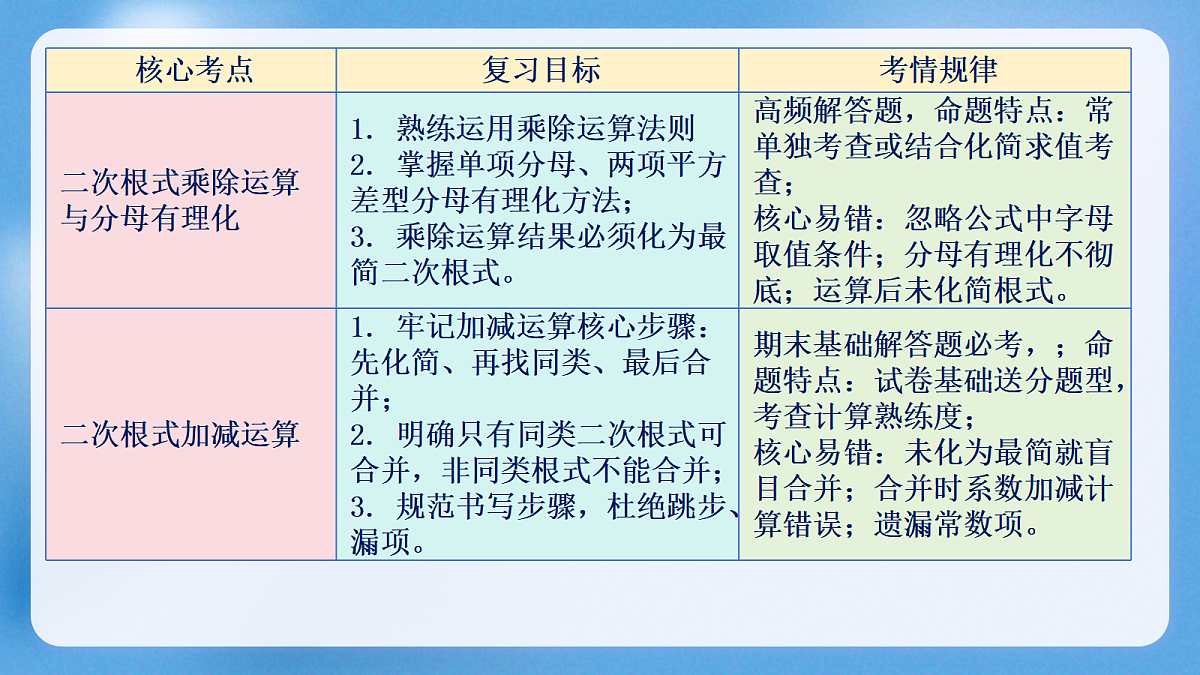 18420857第4页