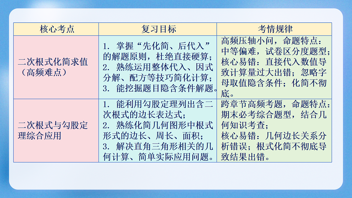 18420857第5页