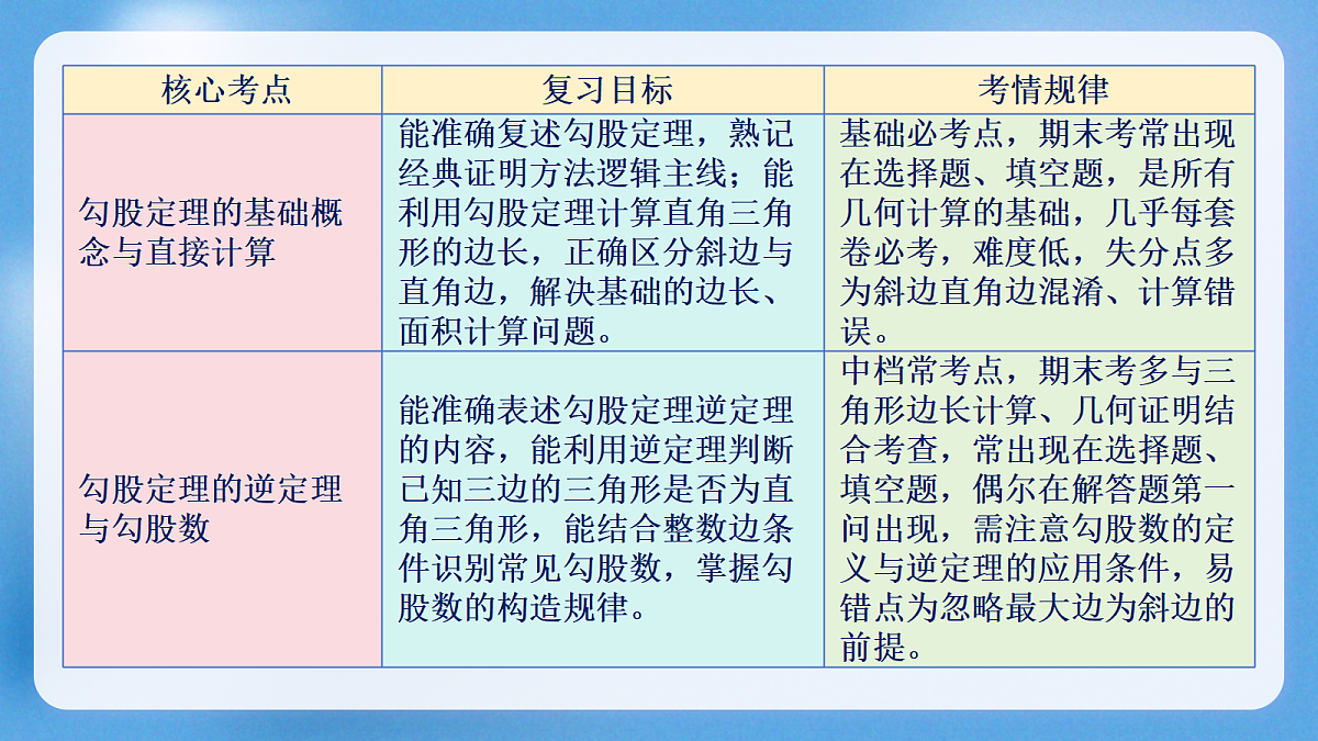 18420858第3页