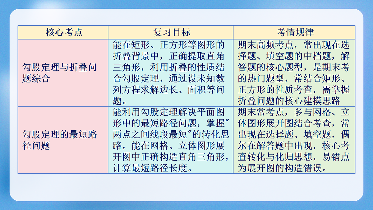 18420858第4页