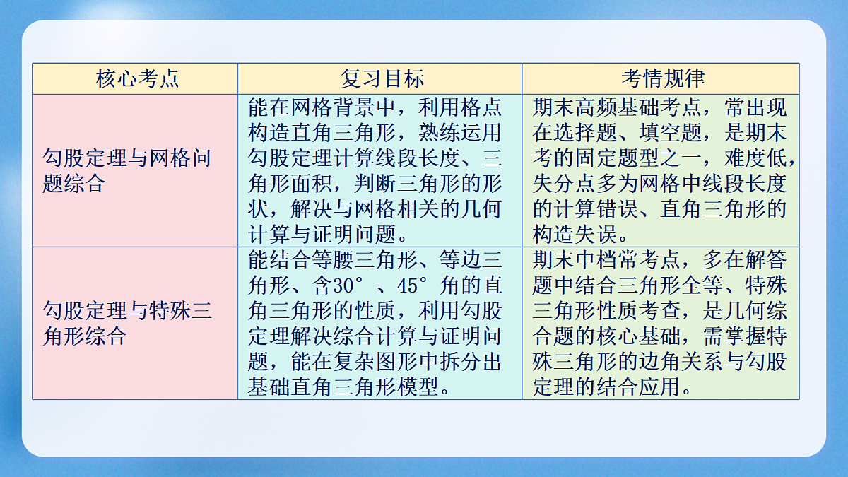 18420858第5页