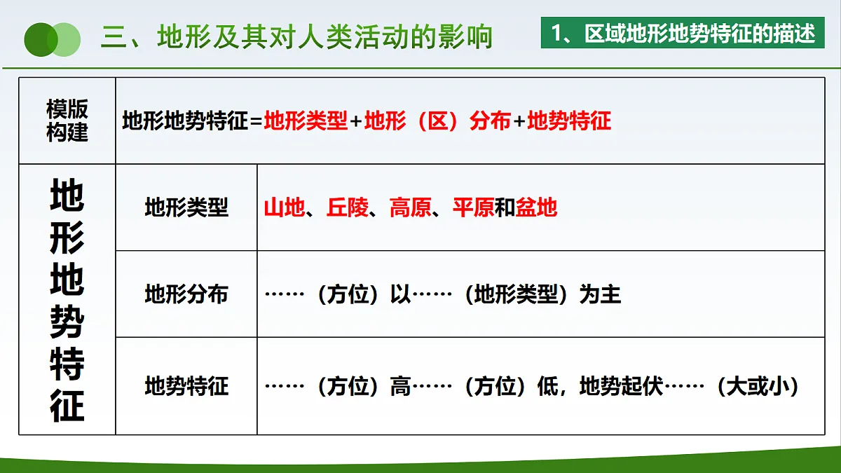 18421330第3页