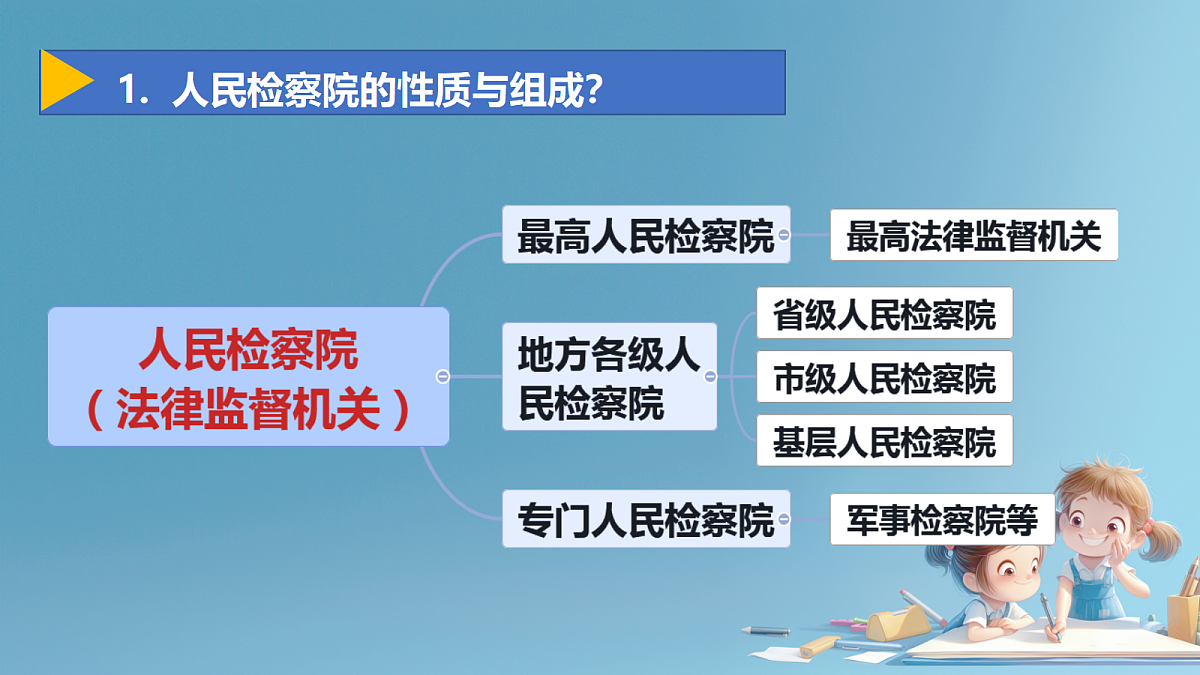 18421521第4页