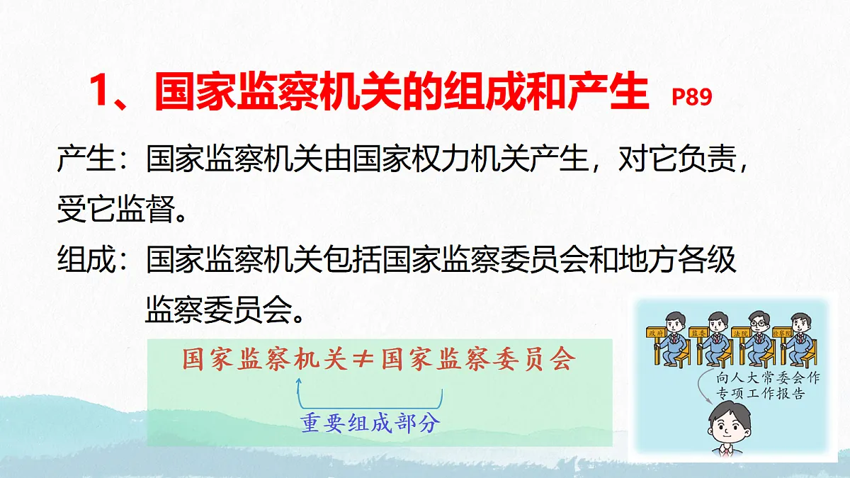 18421526第5页