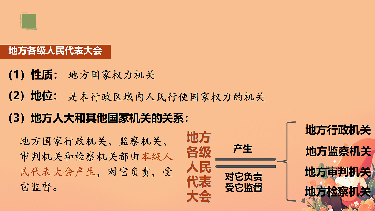 18421534第4页