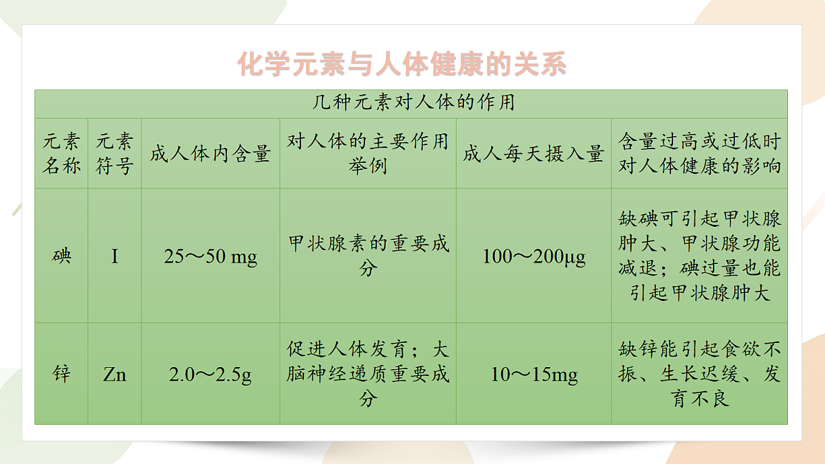 18421752第8页