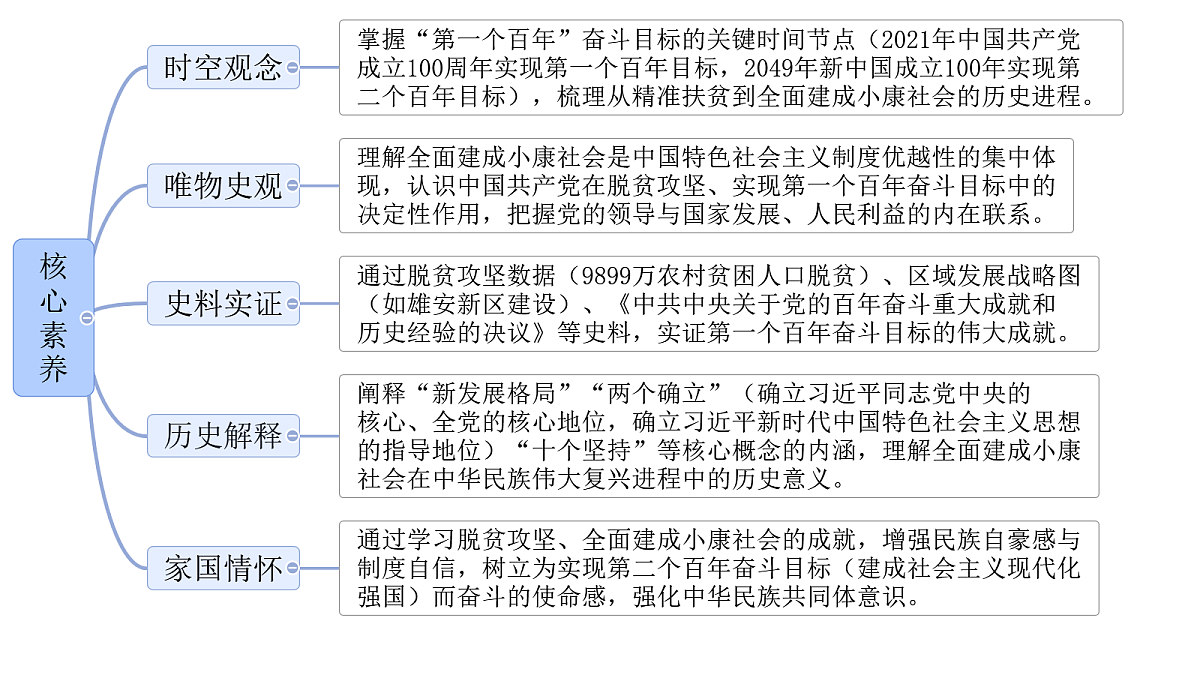 18421931第2页