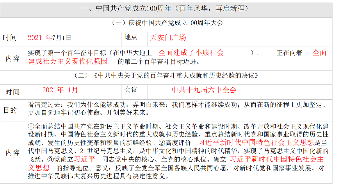 18421931第3页