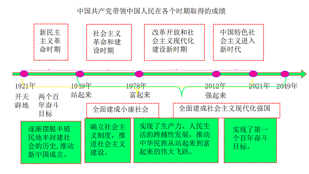18421931第6页