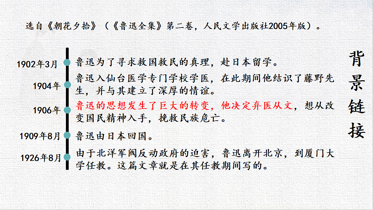 18422231第5页