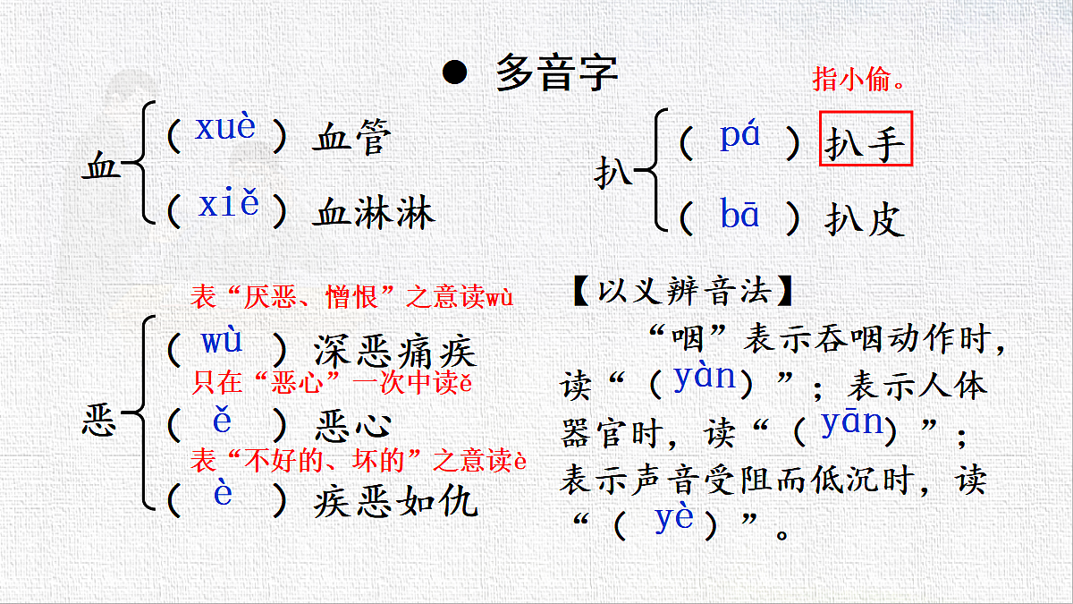 18422231第8页