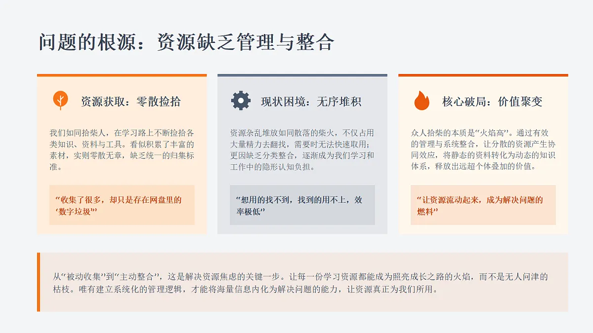 18422265第4页