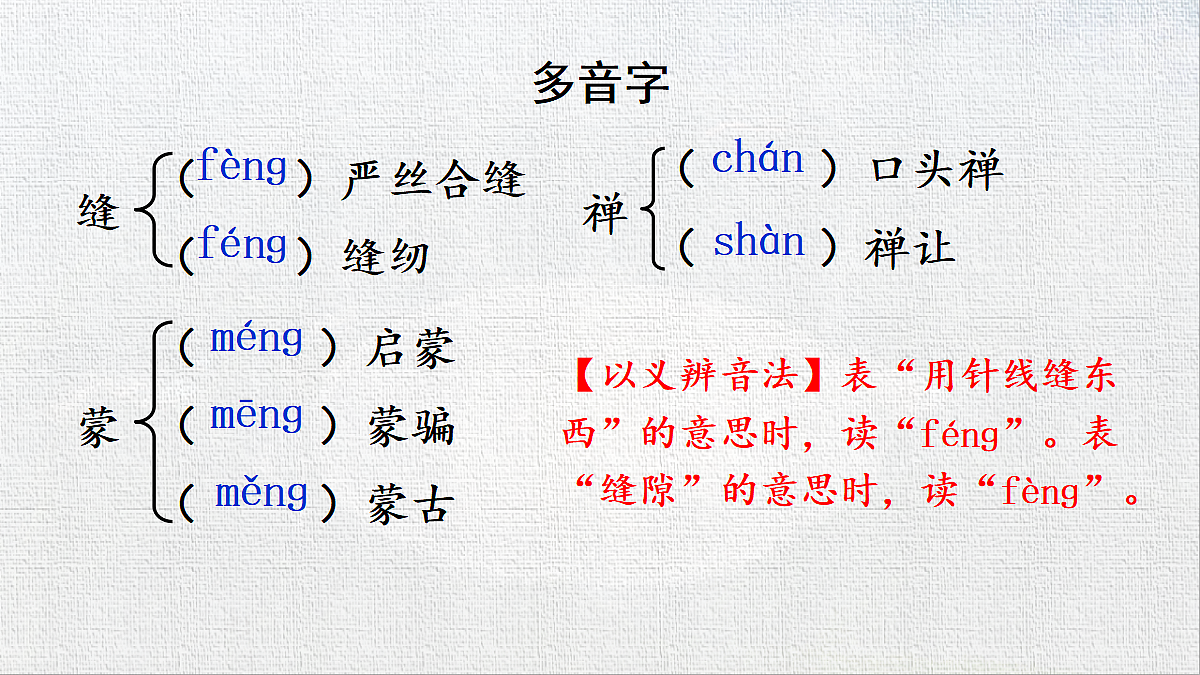 18422305第8页
