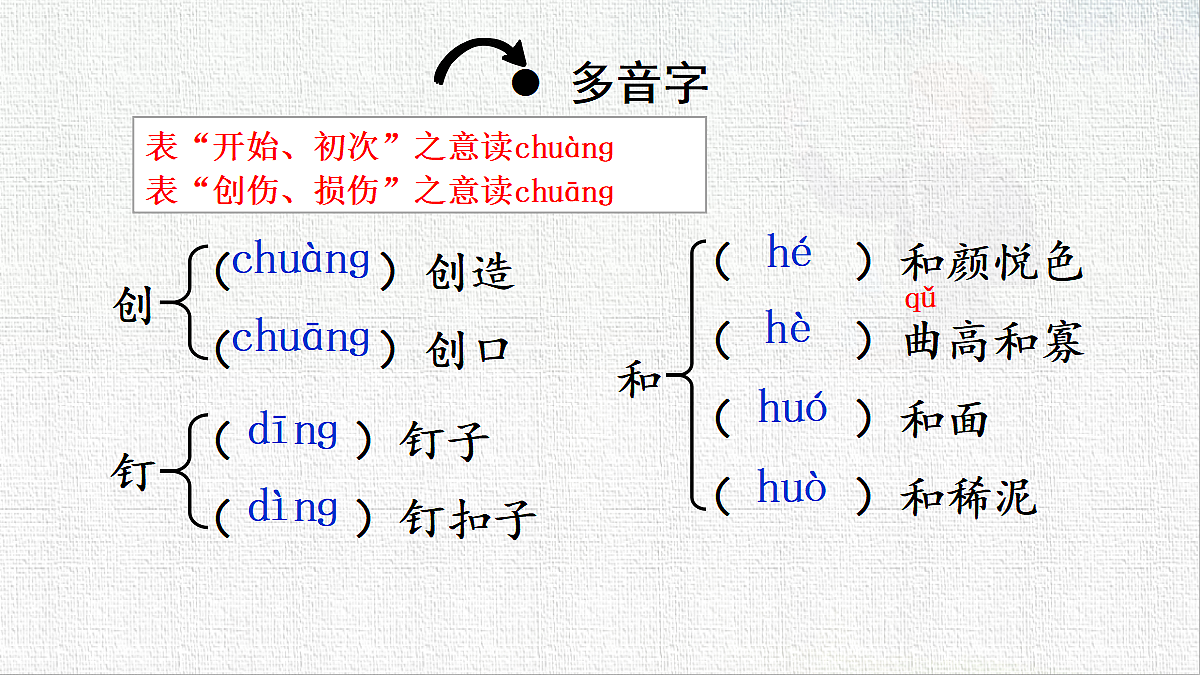 18422308第7页