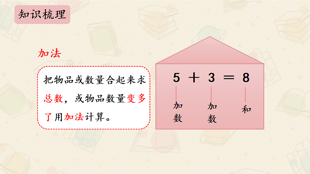 18422364第3页