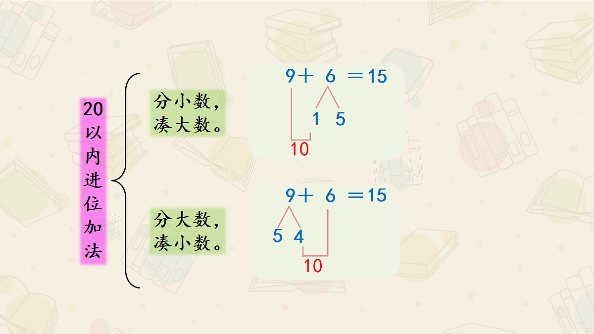 18422364第6页