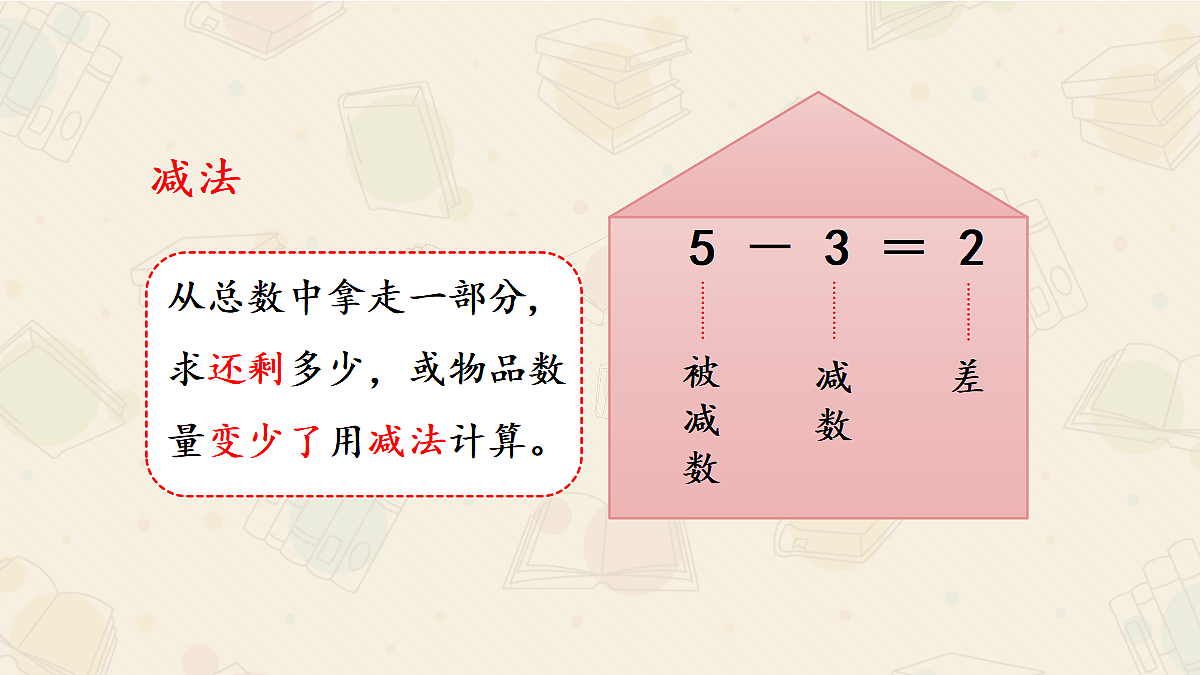 18422364第7页