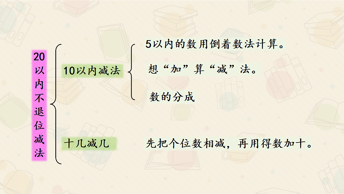 18422364第8页