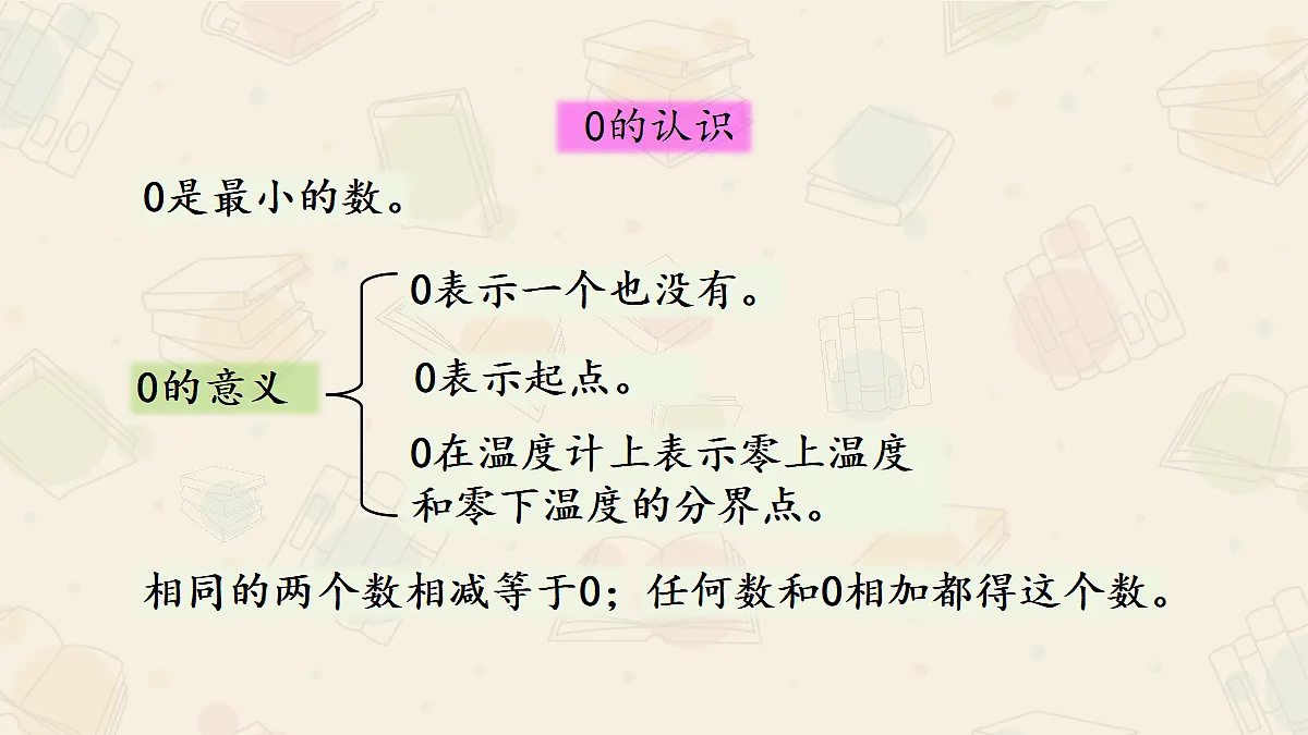 18422365第5页