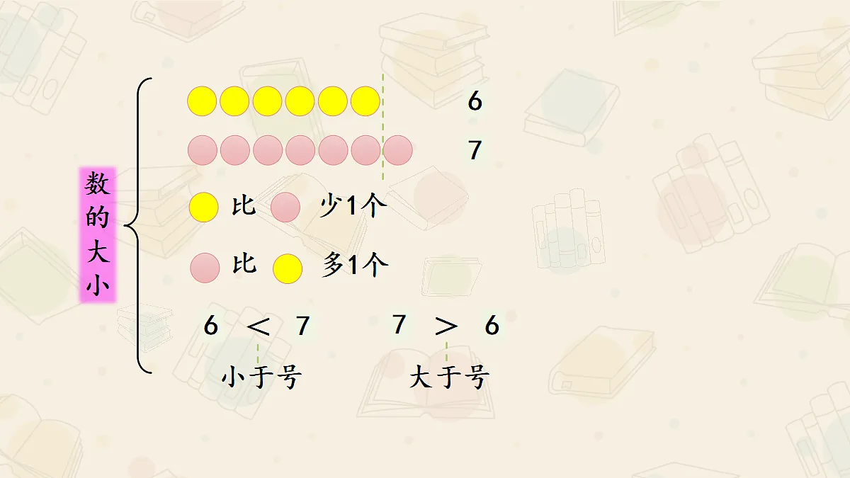 18422365第6页