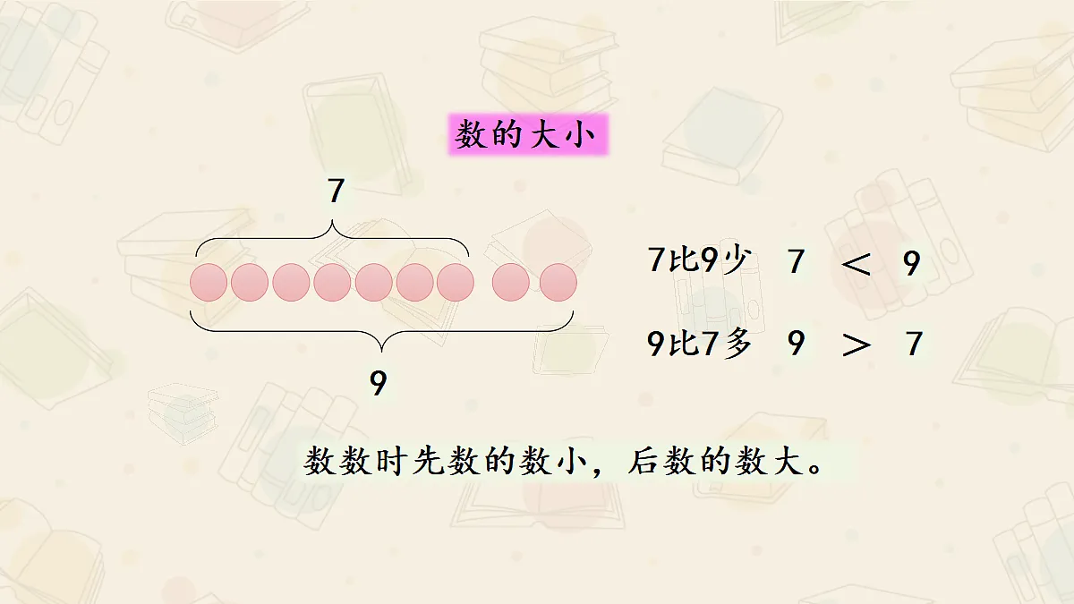18422365第7页