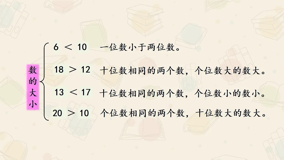 18422365第8页