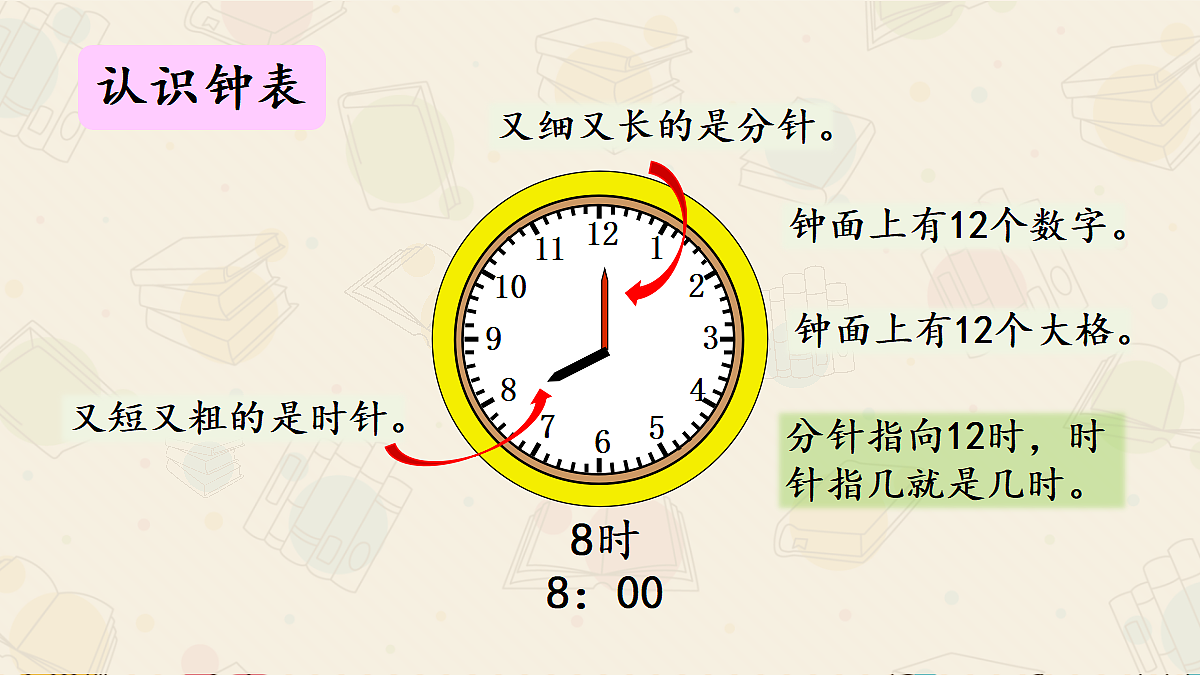 18422370第8页
