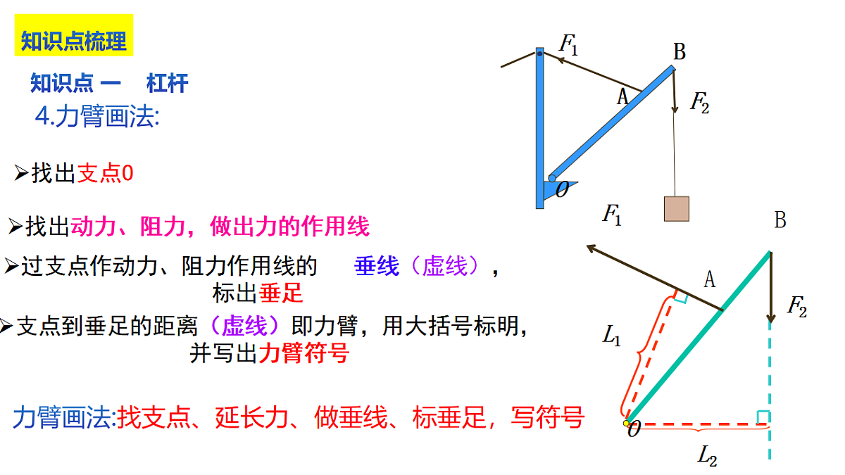 18422468第5页