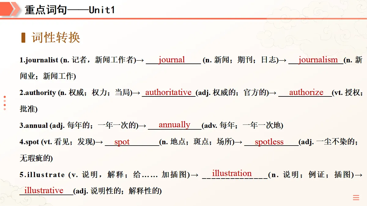 18422478第5页