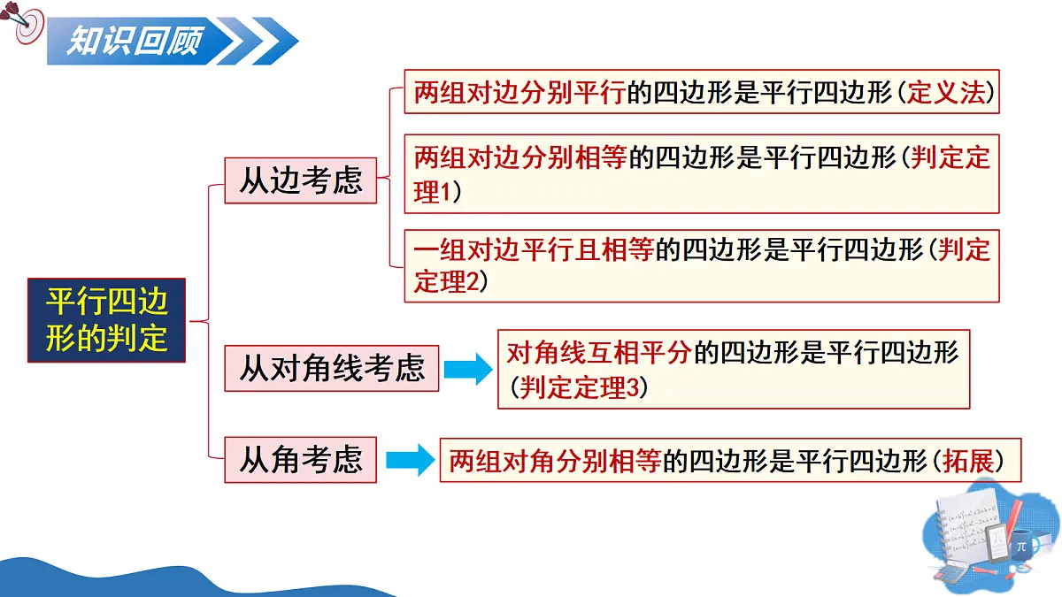 18422550第3页