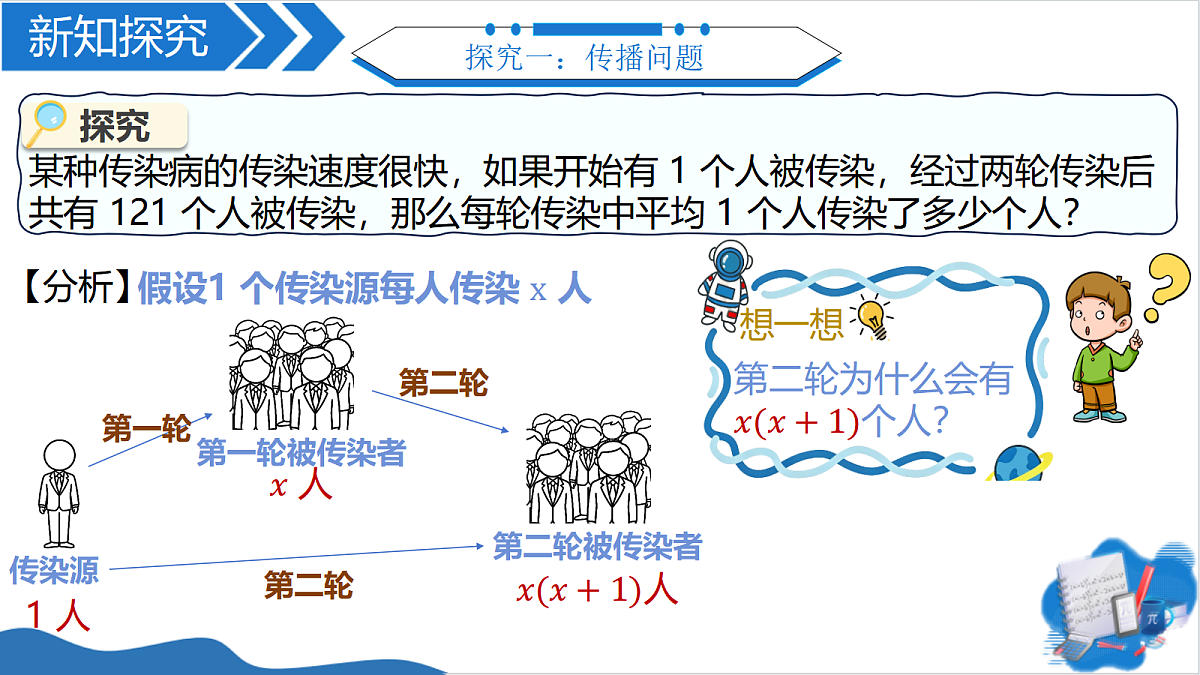18422551第4页