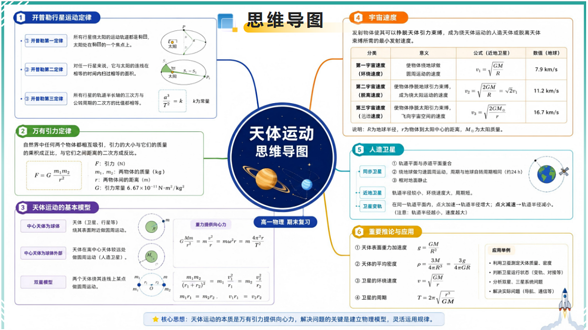 18422599第7页