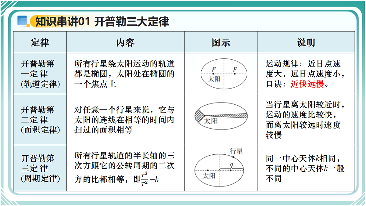 18422599第8页