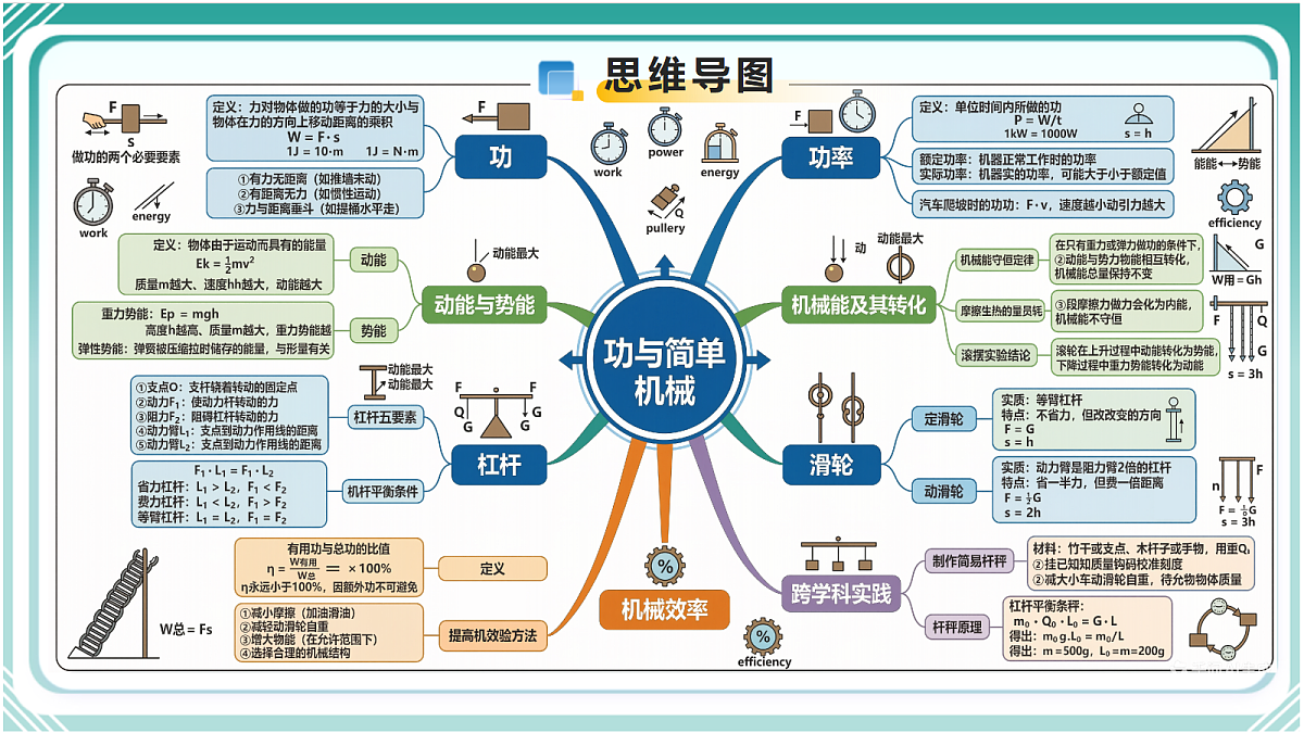 18422605第6页
