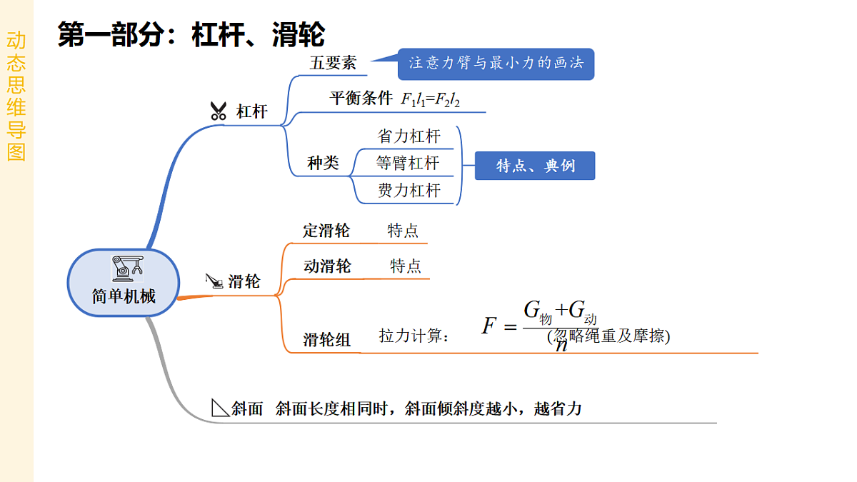 18422606第2页