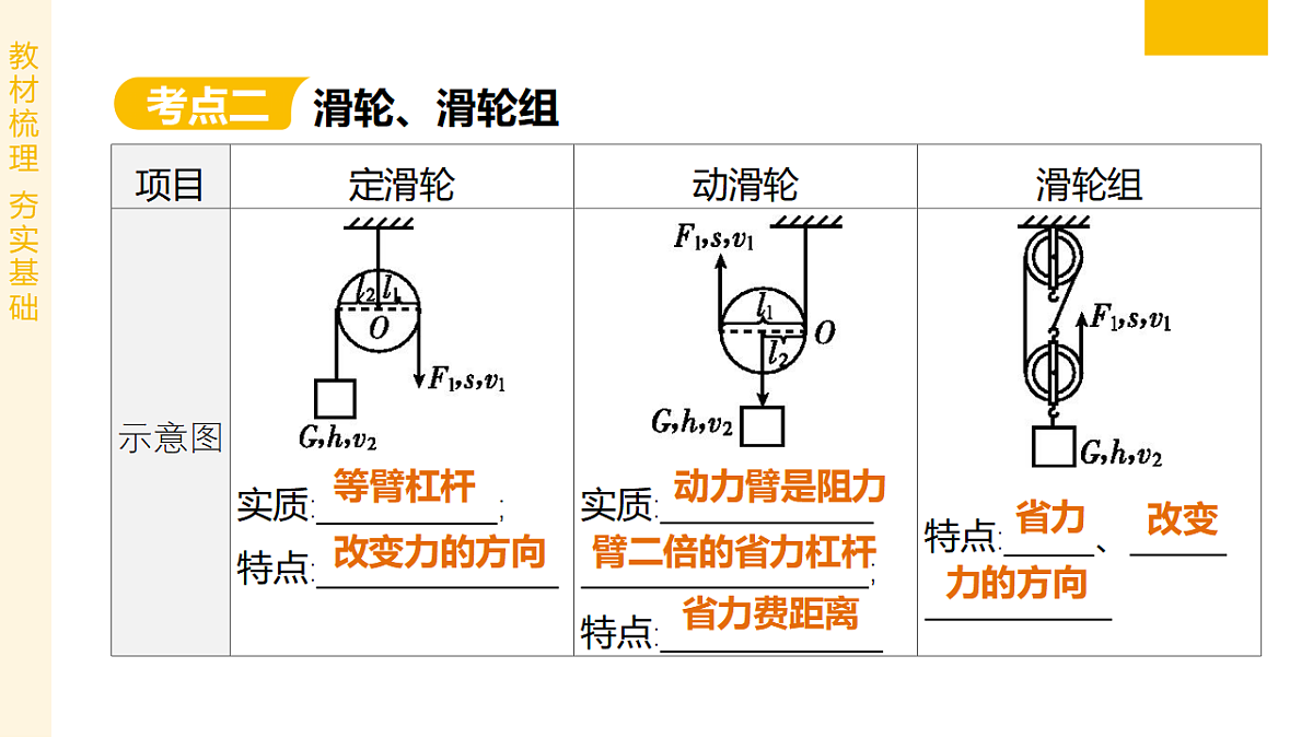 18422606第6页