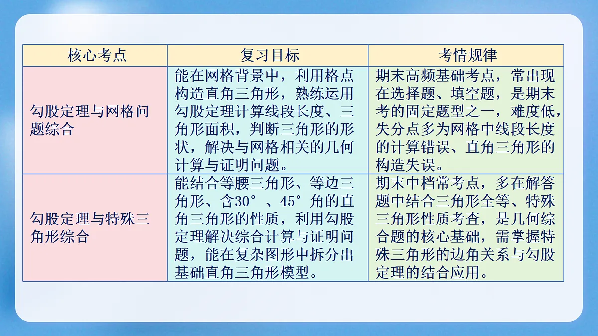 18422614第5页