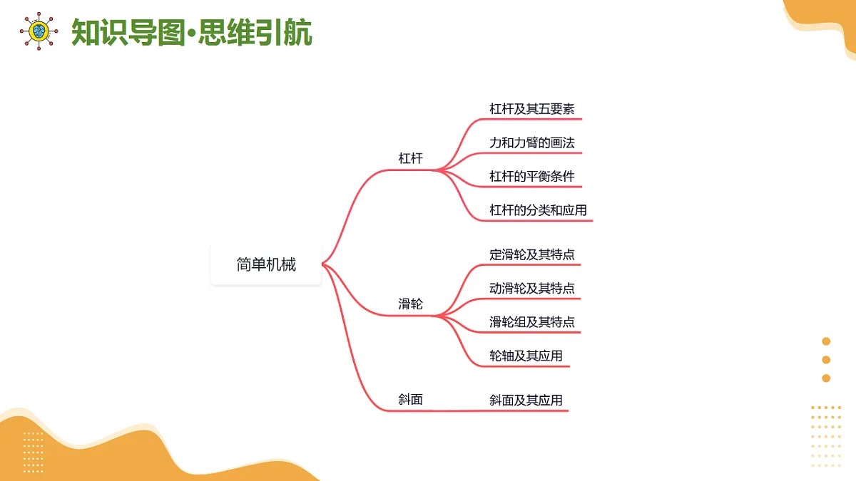 18422615第3页