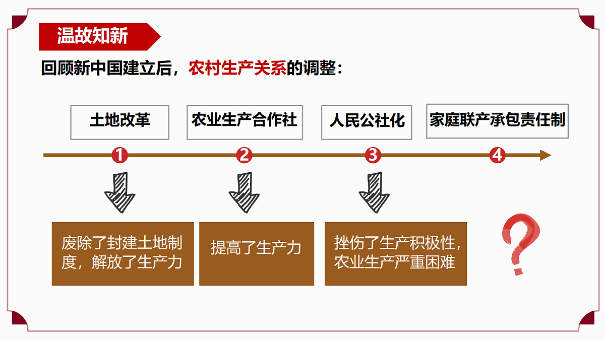 18422830第6页